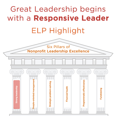 Five Pillars Of Leadership